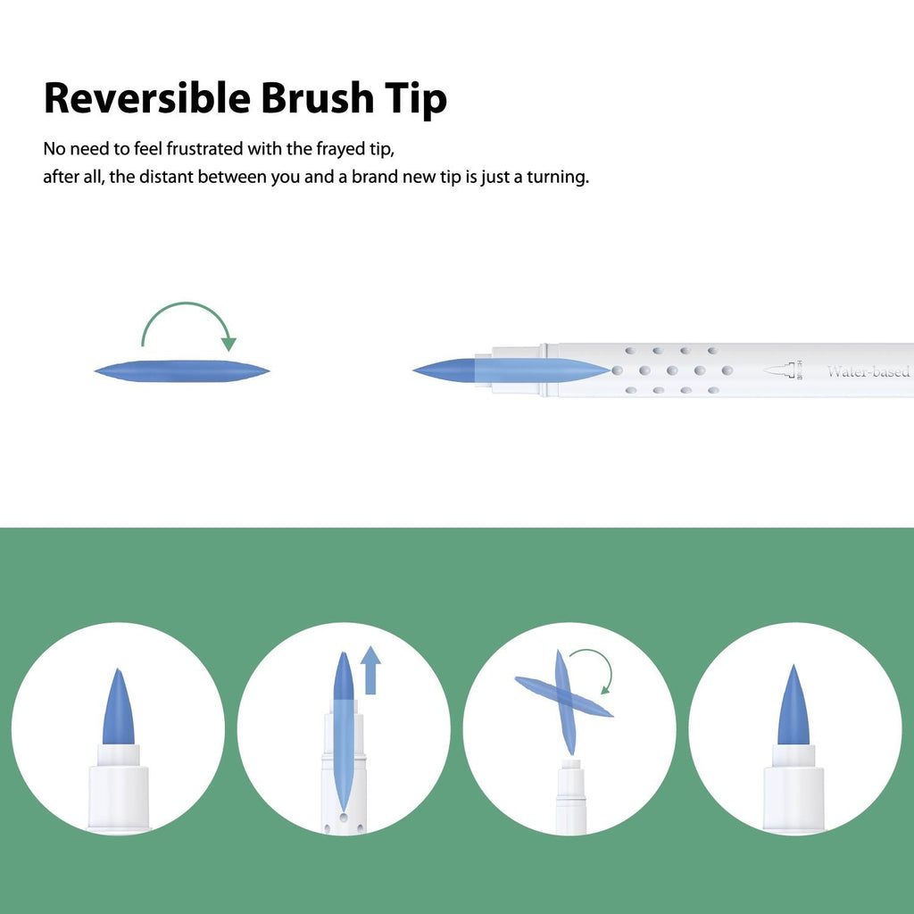 Ohuhu Dual Brush Pen Art Markers. Brush & Fine(US Exclusive)