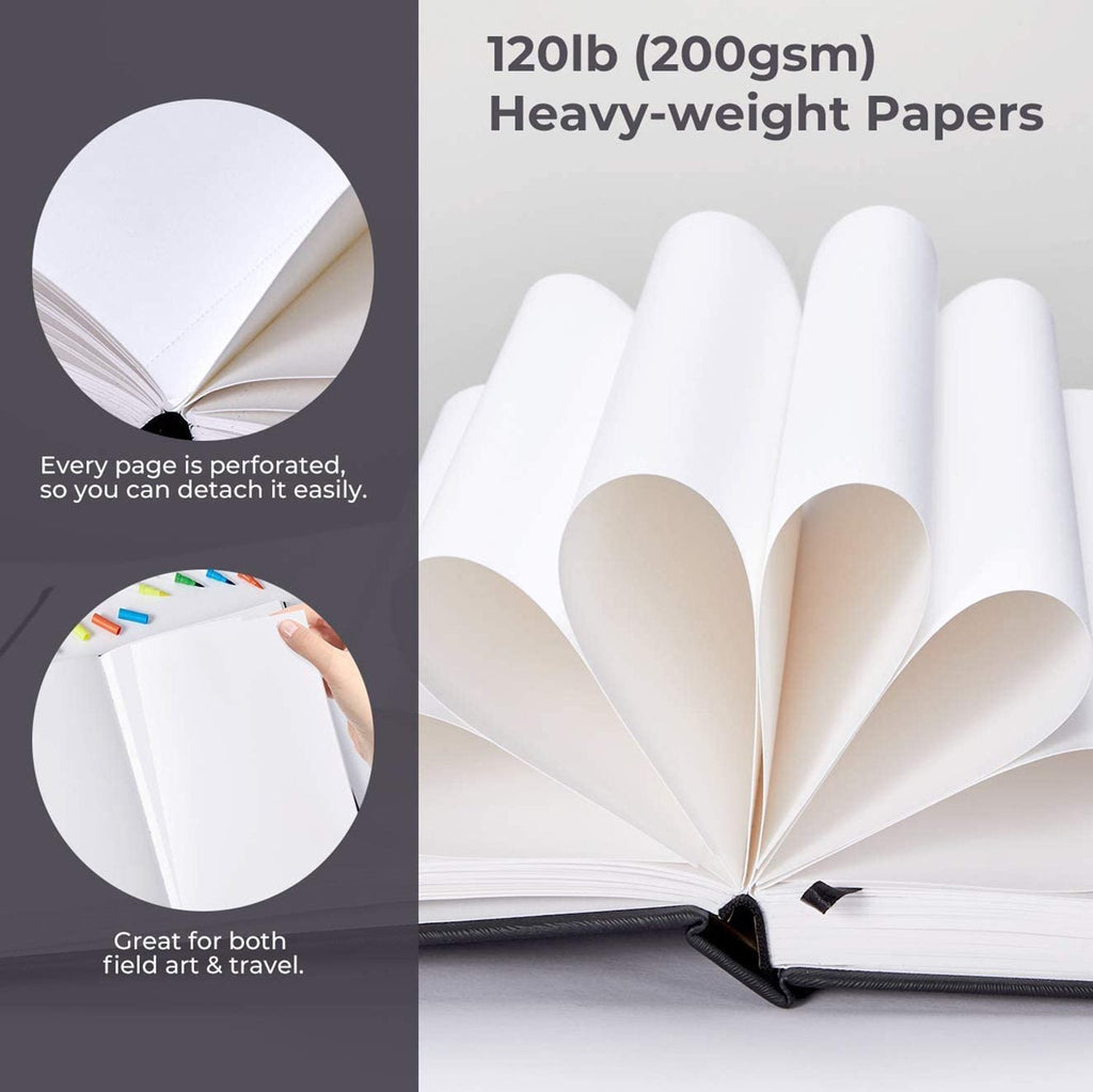 Ohuhu Marker Pads Art Sketchbooks for Markers. 2 Pack
