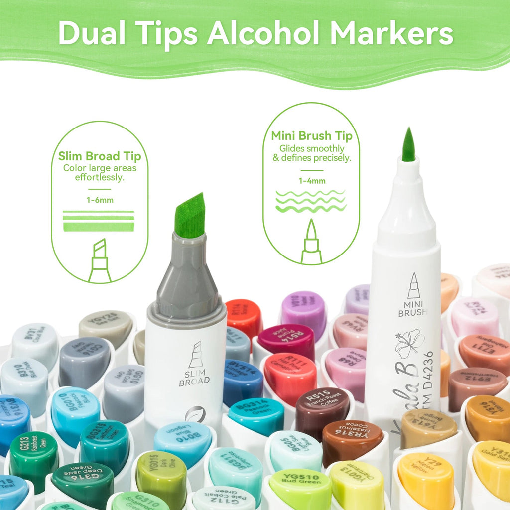 Ohuhu Kaala B Dual Tips Alcohol Art Markers. Slim Broad & Mini Brush