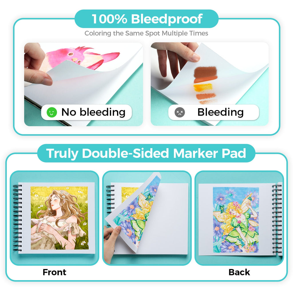 Ohuhu Heavyweight Bleedproof Double-Sided Marker Pad. Spiral-Bound - Kamakou