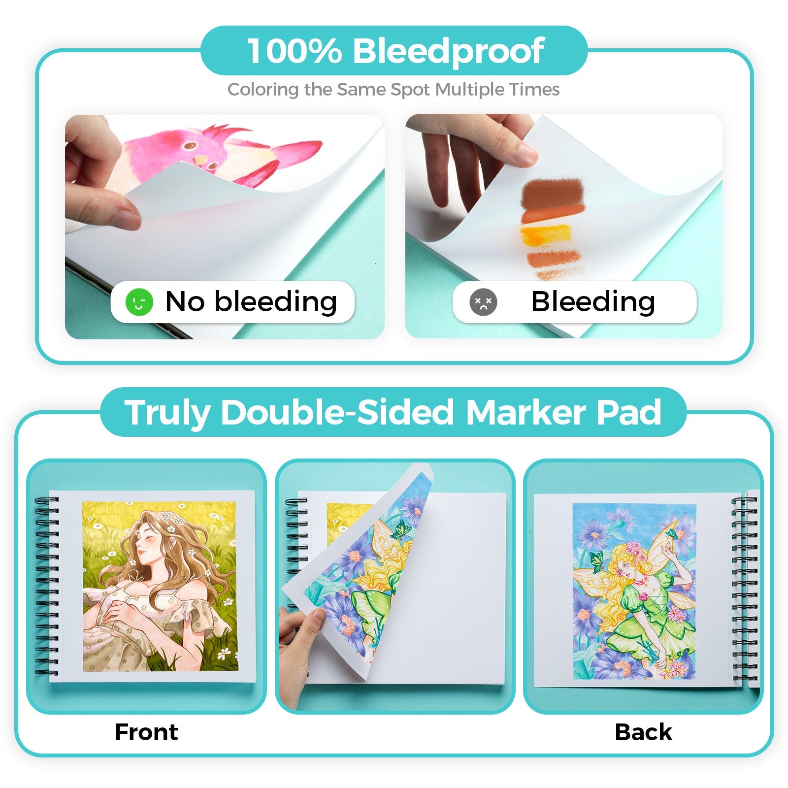Ohuhu Heavyweight Bleedproof Double-Sided Marker Pad. Spiral-Bound - Kamakou