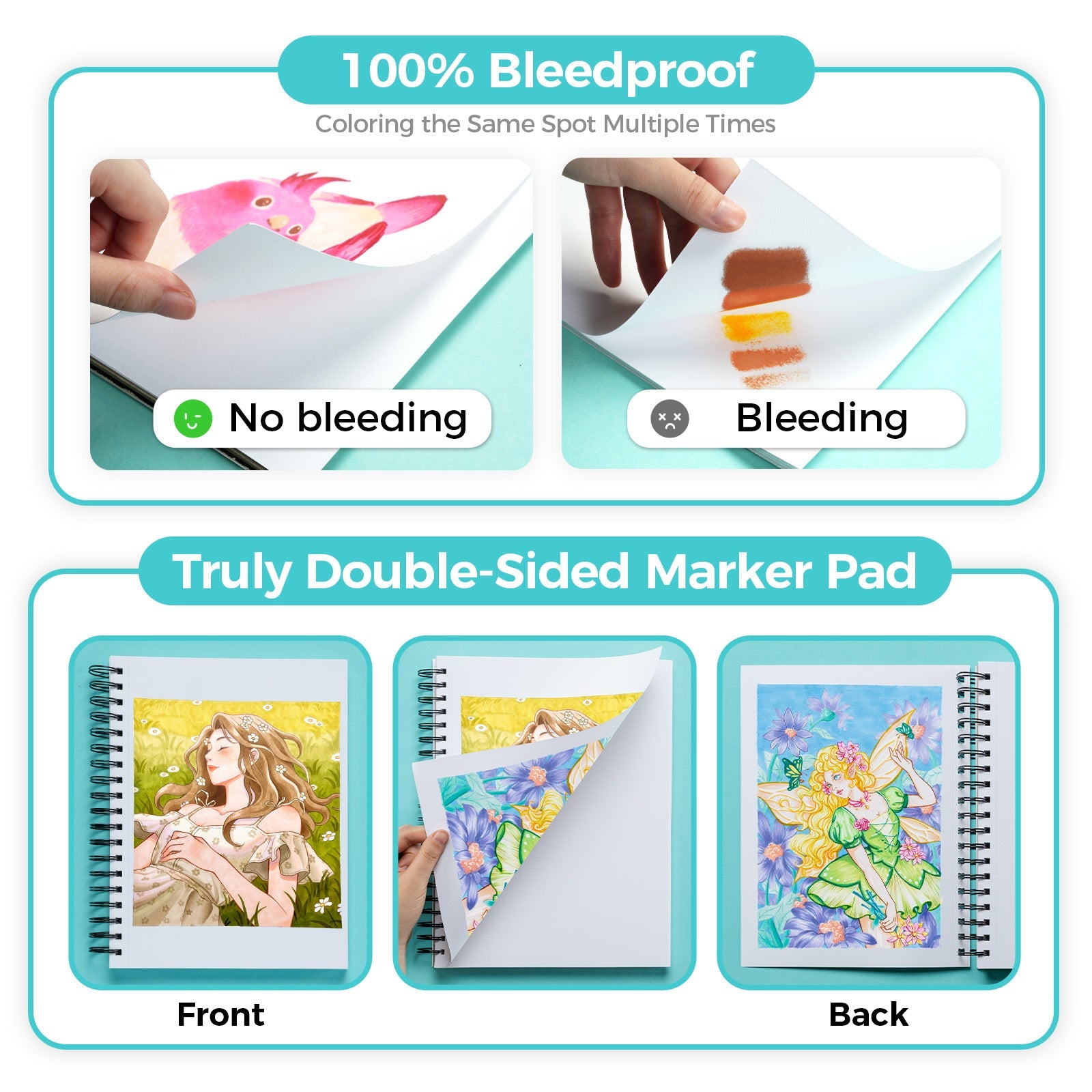Ohuhu Heavyweight Bleedproof Double-Sided Marker Pad. Spiral-Bound - Kamakou