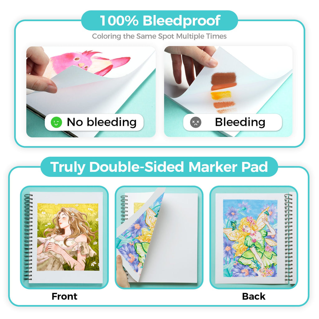 Ohuhu Heavyweight Bleedproof Double-Sided Marker Pad. Spiral-Bound - Kamakou