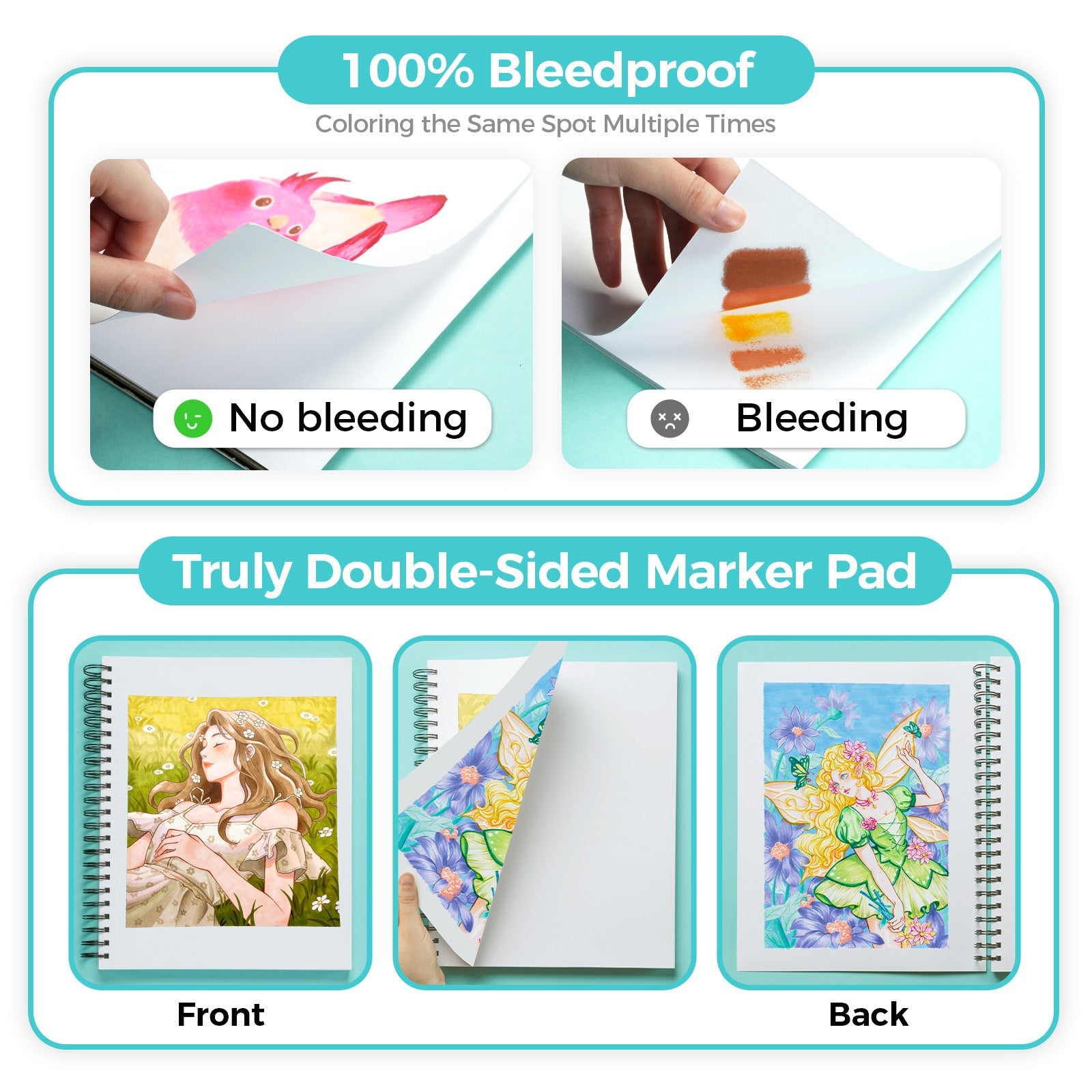 Ohuhu Heavyweight Bleedproof Double-Sided Marker Pad. Spiral-Bound - Kamakou