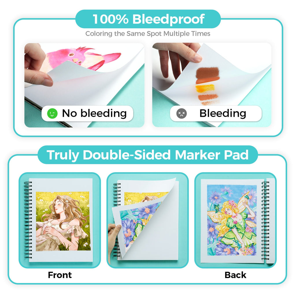 Ohuhu Heavyweight Bleedproof Double-Sided Marker Pad. Spiral-Bound - Kamakou