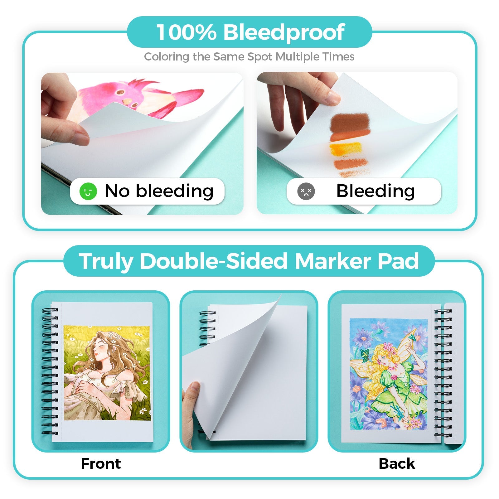 Ohuhu Heavyweight Bleedproof Double-Sided Marker Pad. Spiral-Bound - Kamakou