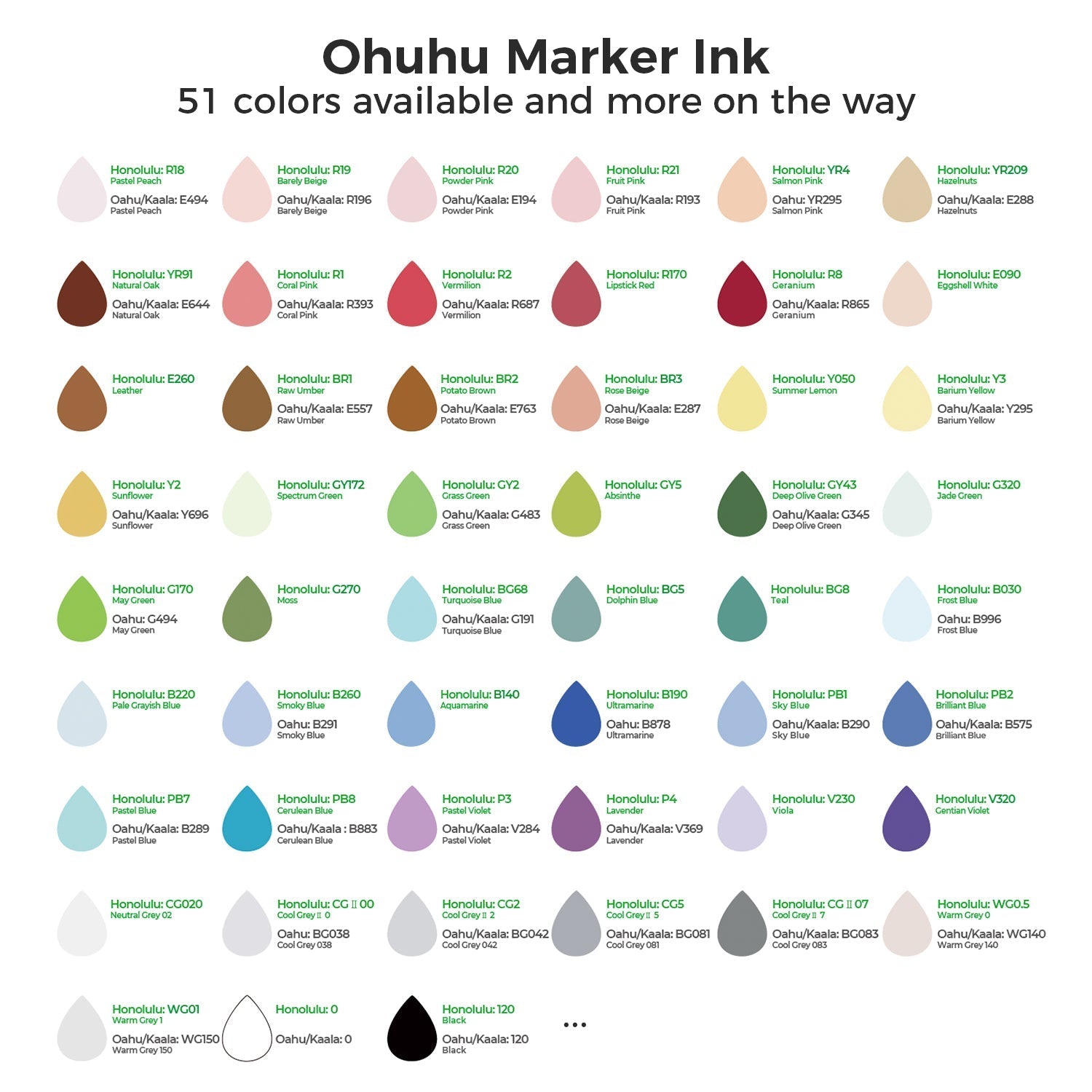 Ohuhu Marker Ink YR02 / WG140 / WG0.5 Refill for Alcohol marker