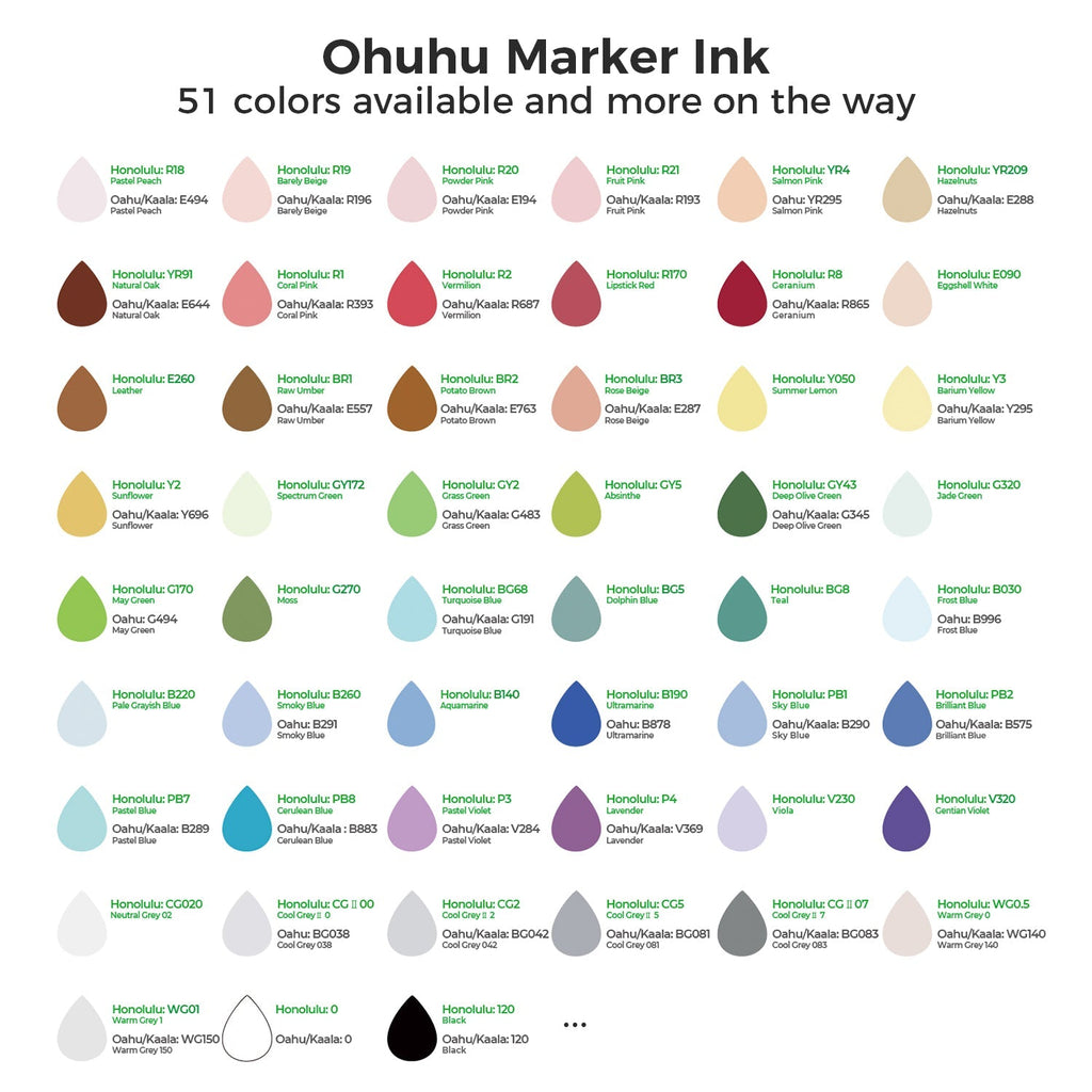 Ohuhu Marker Ink YG211 / GY5 Refill for Alcohol marker