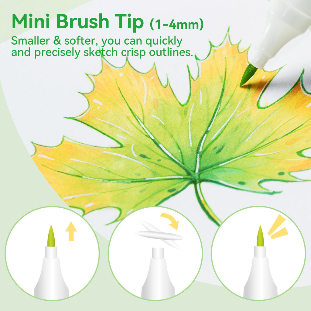 Ohuhu Kaala B Dual Tips Alcohol Art Markers. Slim Broad & Mini Brush