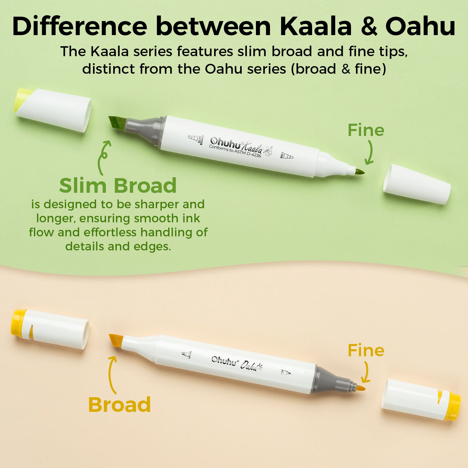 Ohuhu Kaala Five Tones Slim Broad and Fine Dual Tips Alcohol Art Markers