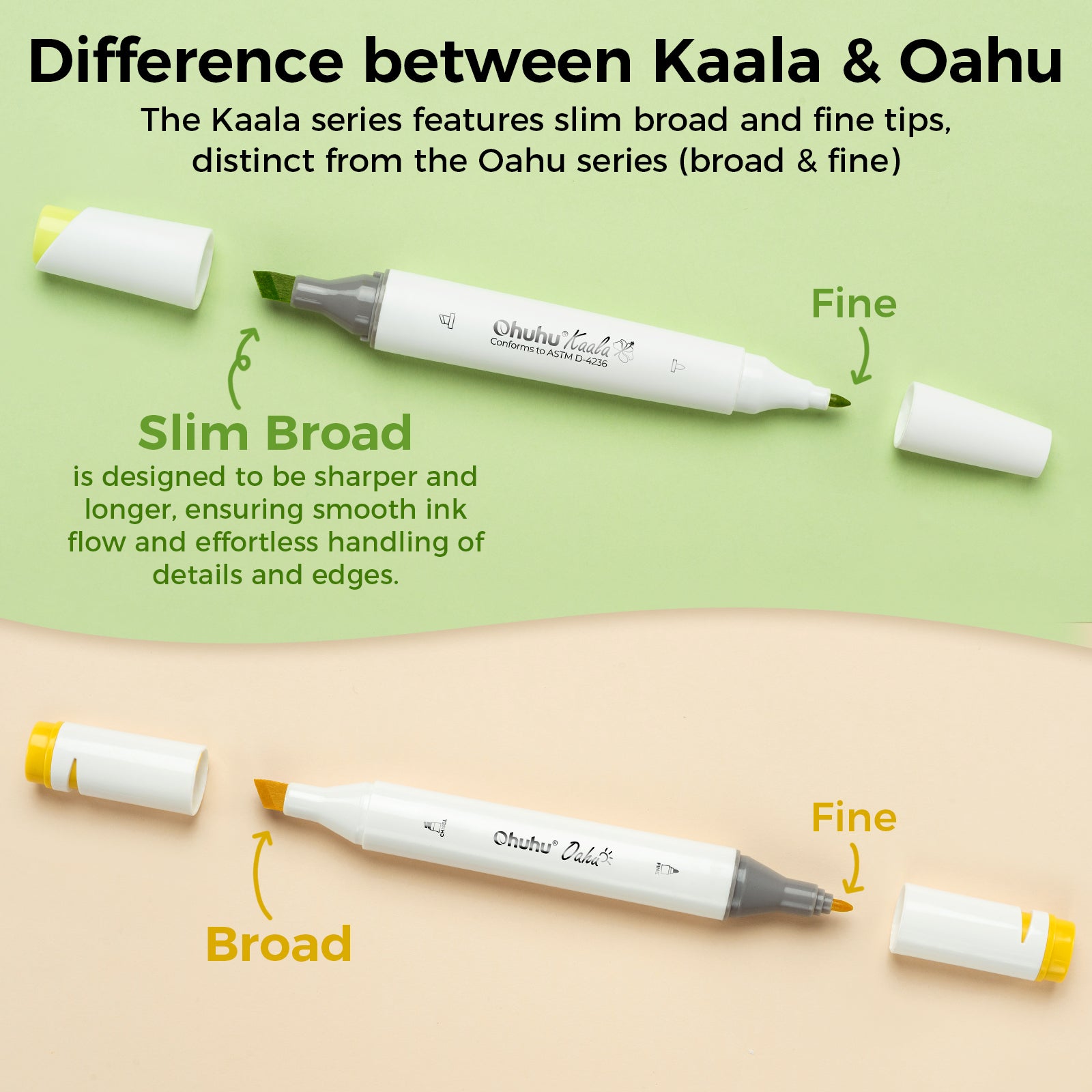 Ohuhu Kaala Five Tones Slim Broad and Fine Dual Tips Alcohol Art Markers