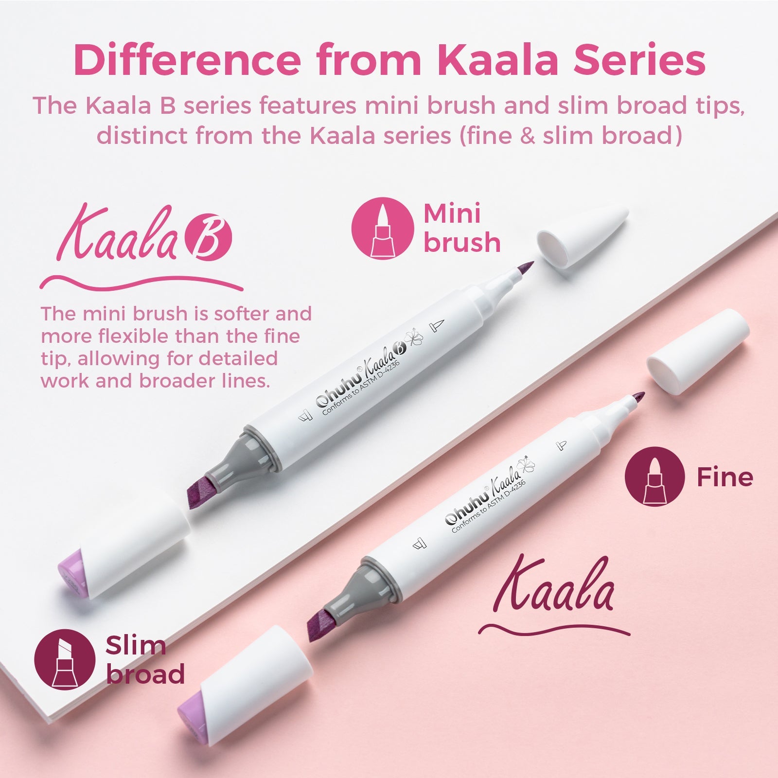 Ohuhu Kaala B Dual Tips Alcohol Art Markers. Slim Broad & Mini Brush