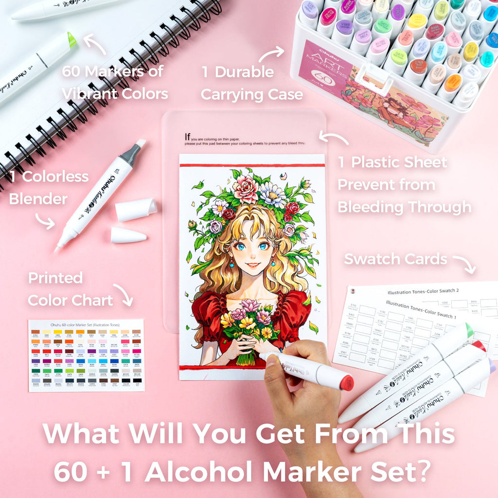 Ohuhu Kaala B Dual Tips Alcohol Art Markers. Slim Broad & Mini Brush