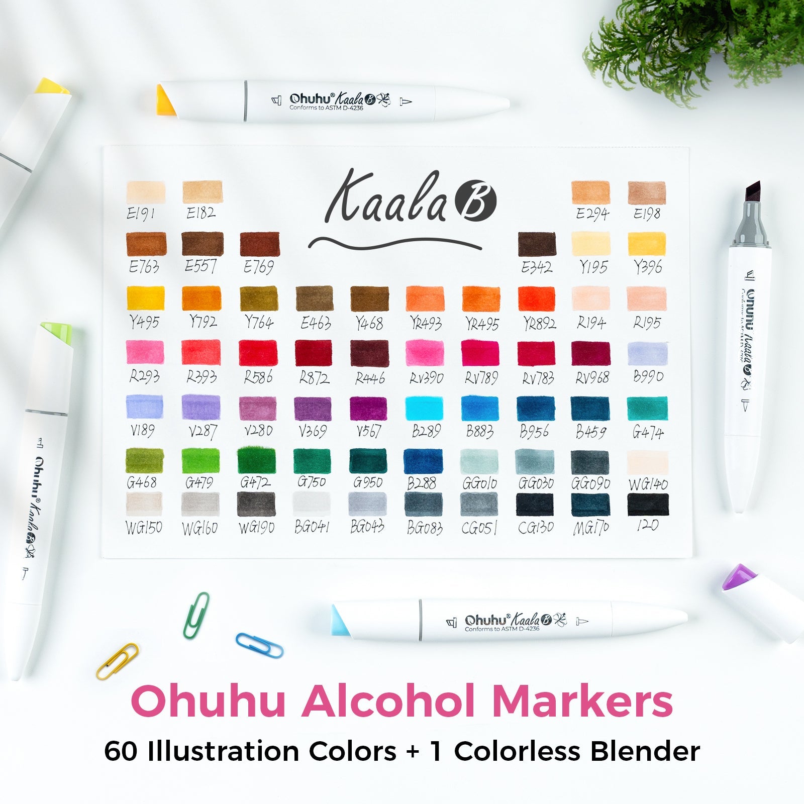 Ohuhu Kaala B Dual Tips Alcohol Art Markers. Slim Broad & Mini Brush