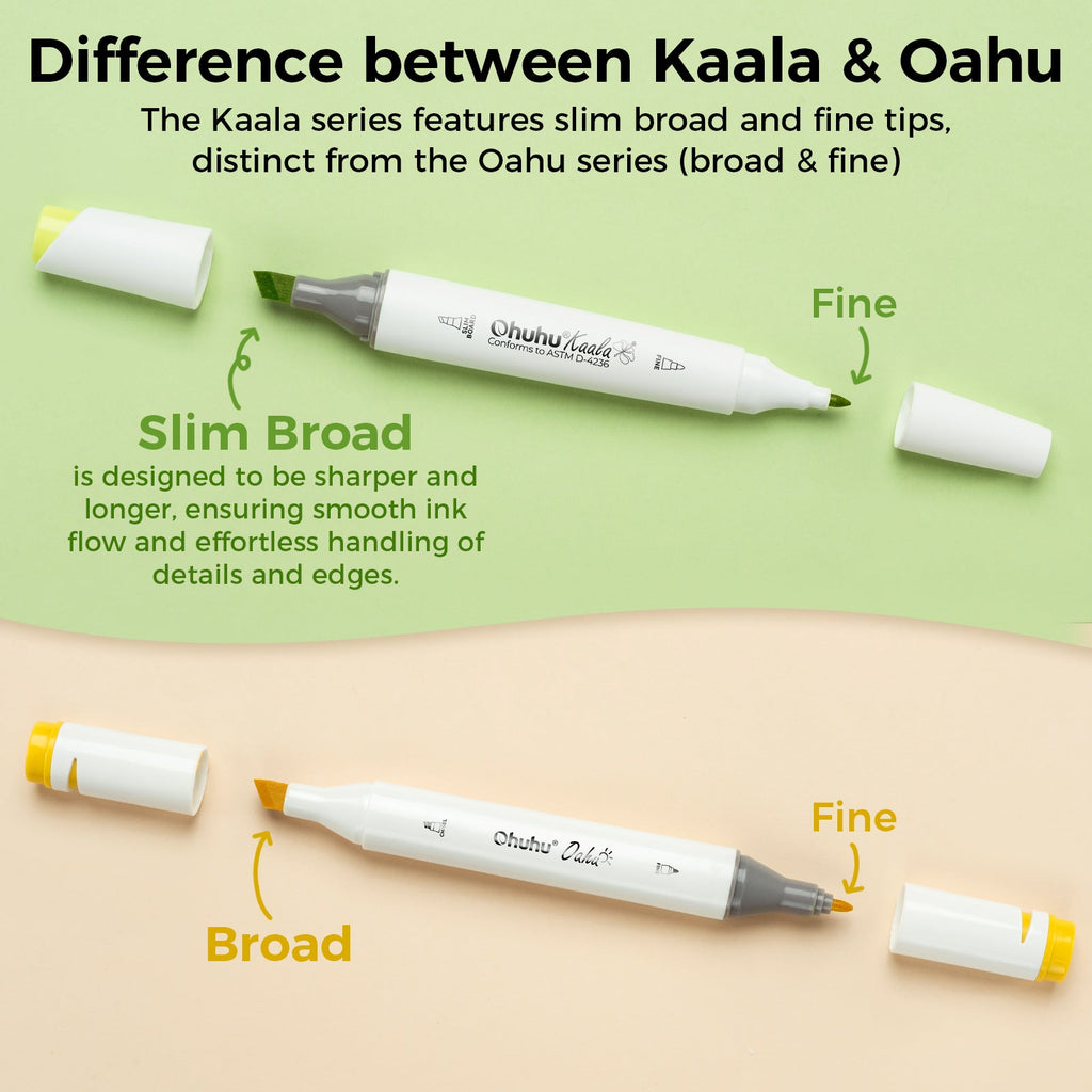 Ohuhu Kaala Five Tones Slim Broad and Fine Dual Tips Alcohol Art Markers