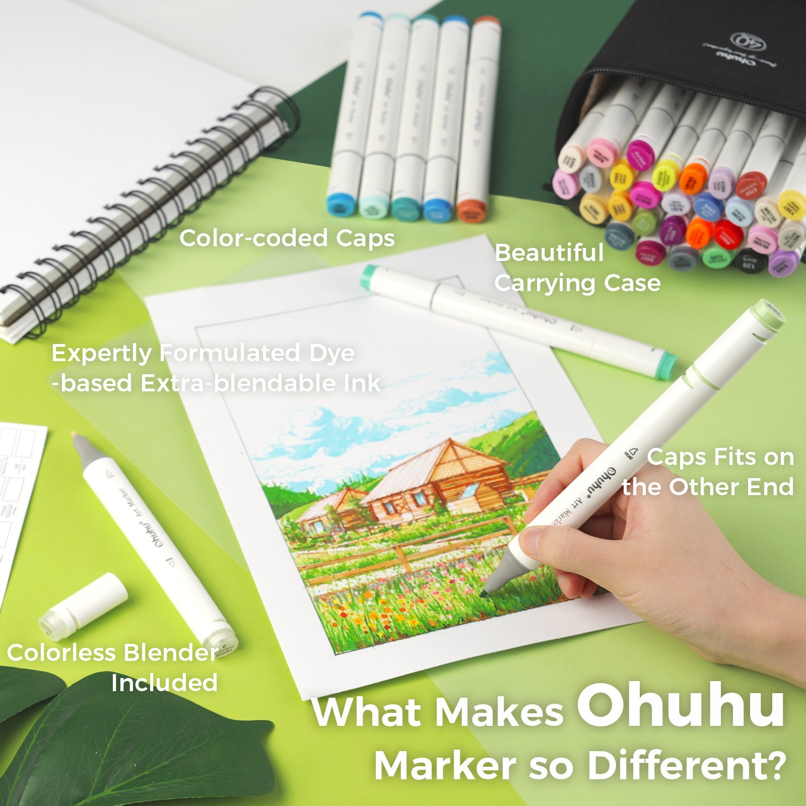 Ohuhu Oahu 40 Colors Dual Tips Alcohol Art Markers. Fine & Chisel