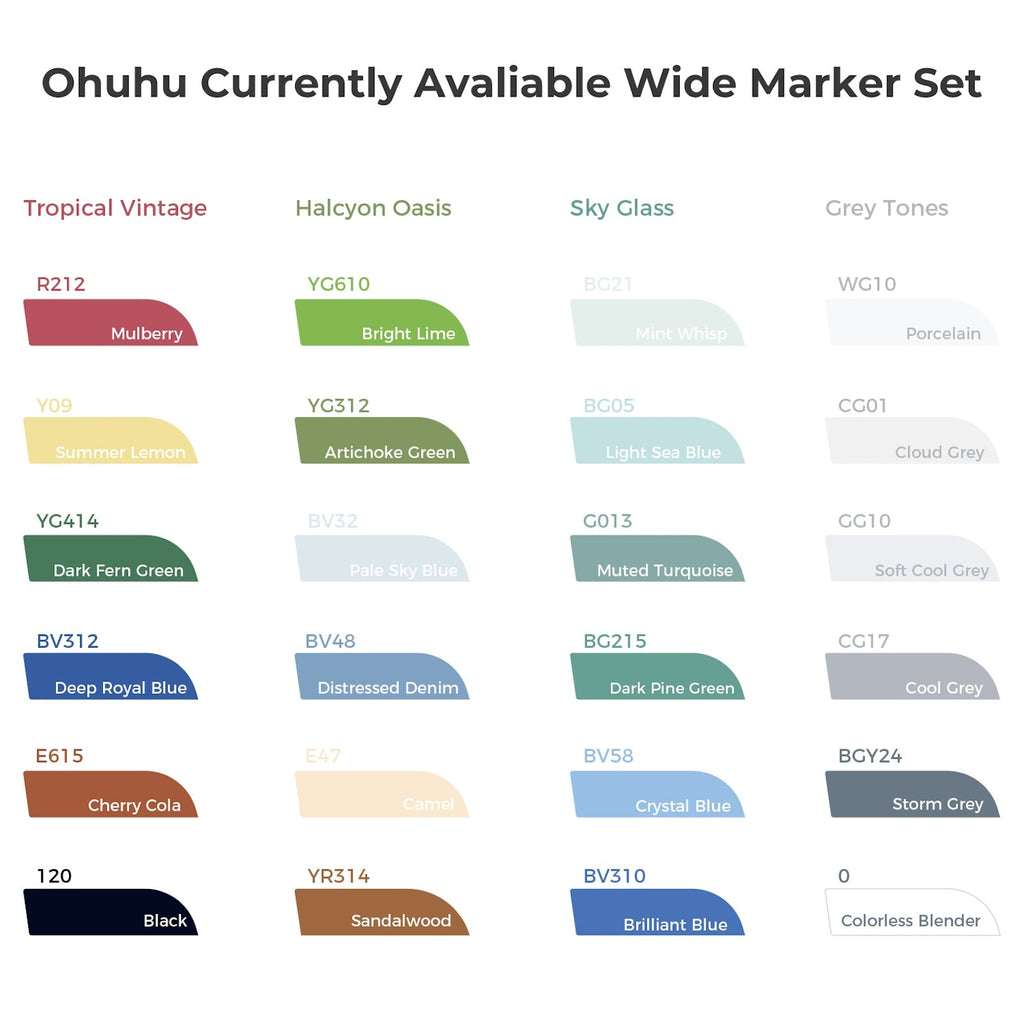 Ohuhu Molokai Four Tones Extra-wide Tip Alcohol Art Markers
