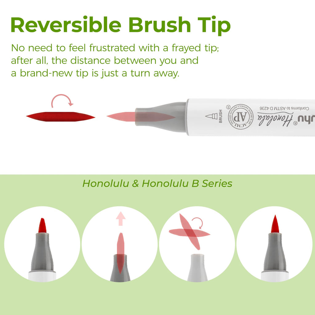Ohuhu Replacement Brush Nibs Of Honolulu & Honolulu B Series (US Exclusive)