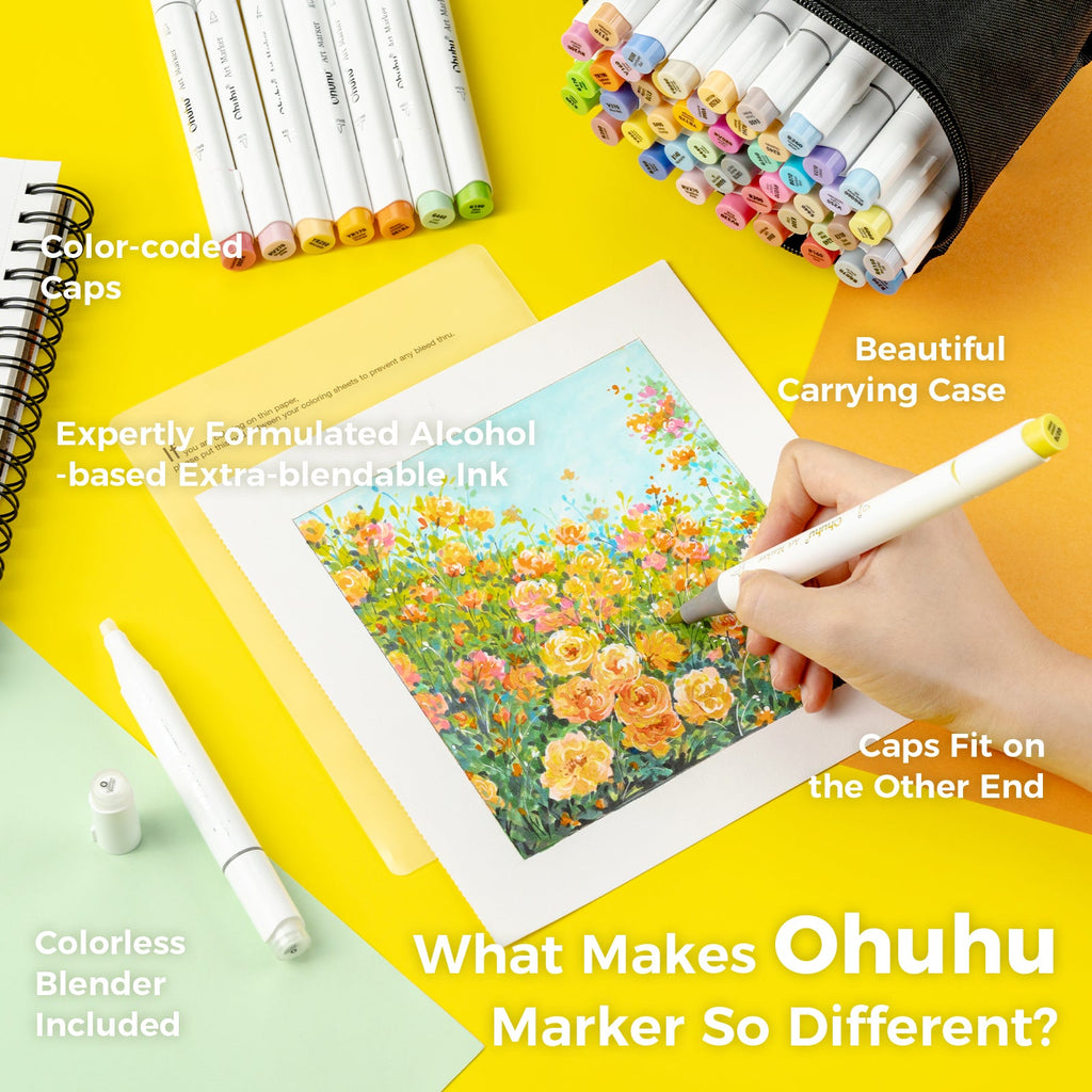 Ohuhu Honolulu Brush Markers - Small Set