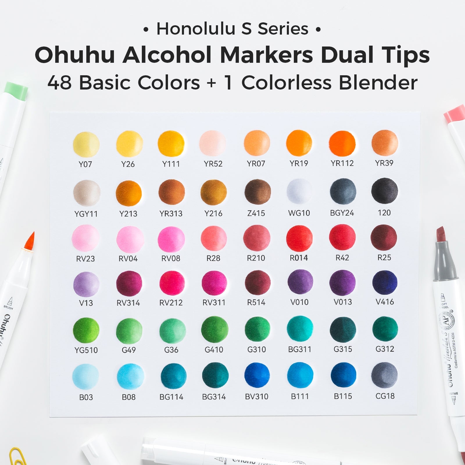 Ohuhu Honolulu S 48 Colors Dual Soft Tips Alcohol Art Markers. Brush & Soft Chisel