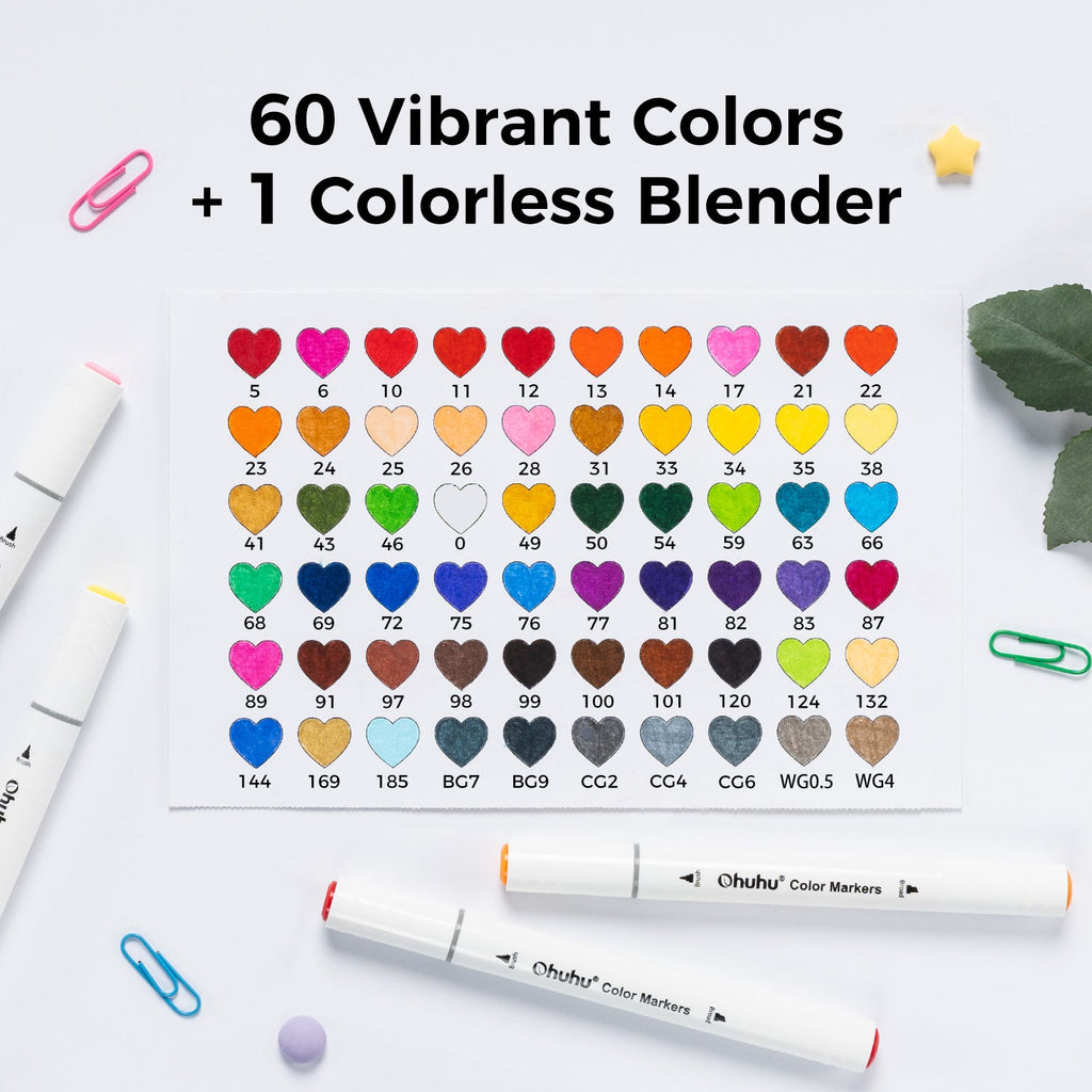 Ohuhu Dual Tips Water-Based Art Markers