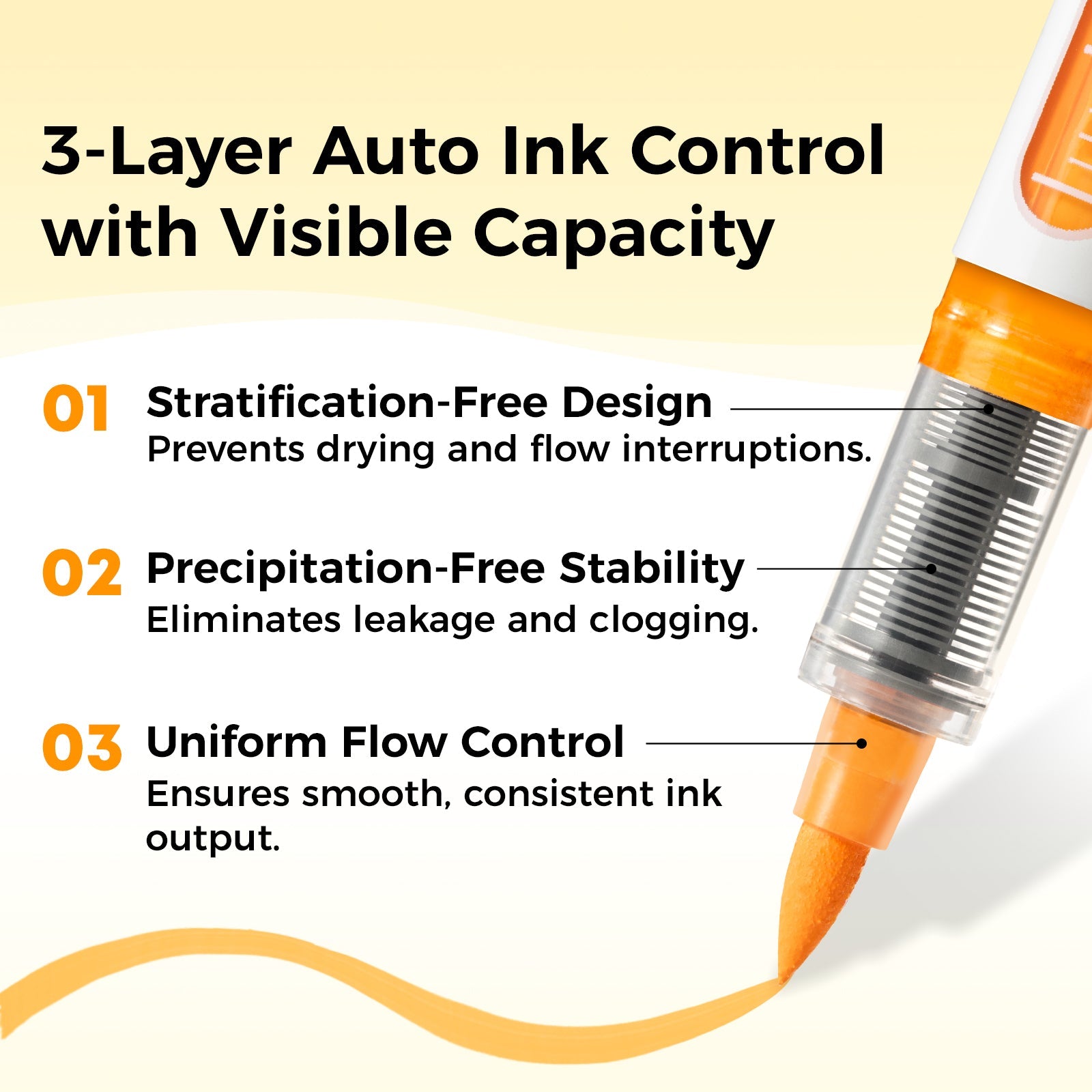 Ohuhu Nahuku Direct-ink Acrylic Markers