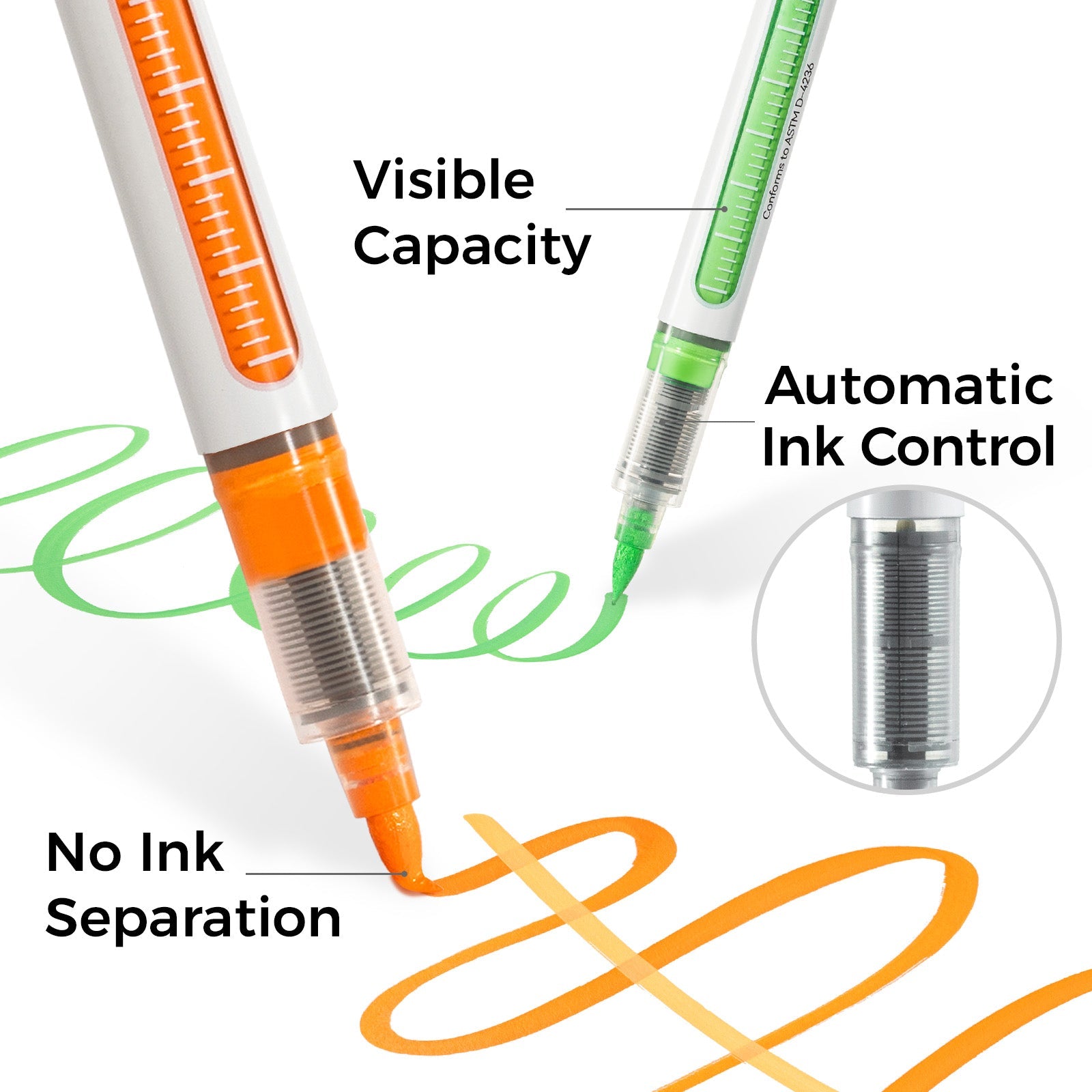 Ohuhu Nahuku Direct-ink Acrylic Markers